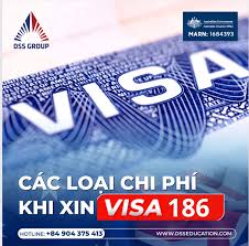 VISA 186 (Employer Nomination Scheme (ENS) visa)